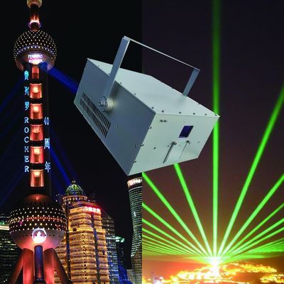 15W-40W LED Πηγή φωτός Πολιτιστικό και τουριστικό φωτισμό Θέρμανση χρώματος 3000K-6000K για εξωτερικό φωτισμό