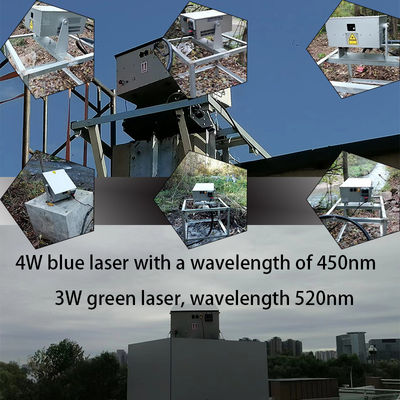 15W-40W LED Πηγή φωτός Πολιτιστικό και τουριστικό φωτισμό Θέρμανση χρώματος 3000K-6000K για εξωτερικό φωτισμό