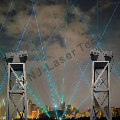 15W-40W Πολιτιστικό φωτισμό και ταξιδιωτικό φωτισμό για πολιτιστικό και τουριστικό προορισμό φωτισμός