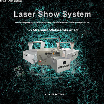 DJ Dmx Ilda Animation Rgb Lazer Light Μίνι πάρτι Νυχτερινή Λέσχη Σόου Φωτισμός Λέιζερ Μπαρ Σκηνή