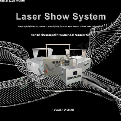 1.3mrad Beam 15W-30W Laser Light με μήκος κύματος R-638nm G-525nm B-455 Nm ±2% Σταθερότητα εξόδου