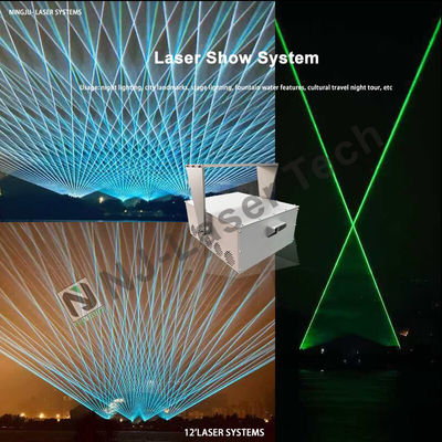 10ns Διάρκεια παλμού 40W-80W Φως λέιζερ υψηλής ακρίβειας σταθερή λειτουργία