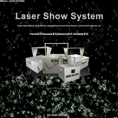 50 G Disco Laser Lighting Ηλεκτροδότηση 2 μπαταρίες AAA Διαρκής