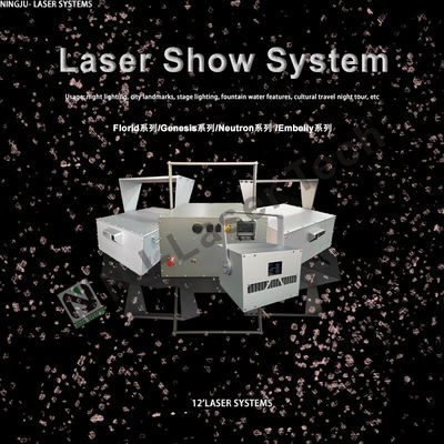 50 G Disco Laser Lighting Ηλεκτροδότηση 2 μπαταρίες AAA Διαρκής